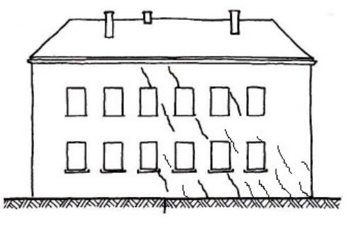 Ilustracja do pytania