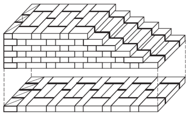 Ilustracja do pytania