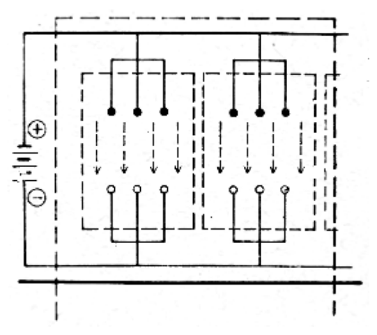 Ilustracja do pytania