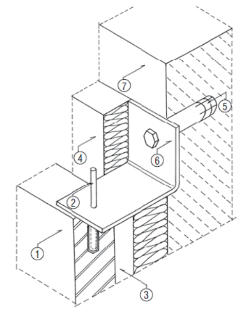 Ilustracja do pytania