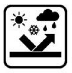 Ilustracja do pytania