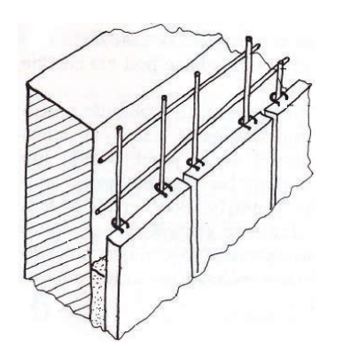 Ilustracja do pytania