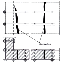 Ilustracja do pytania