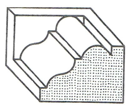 Ilustracja do pytania 21