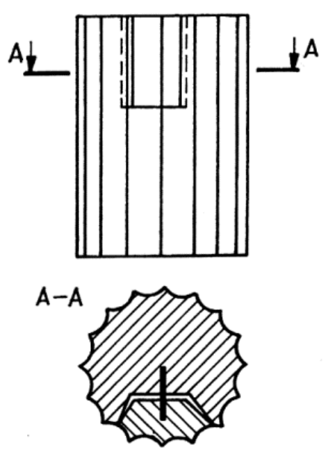 Ilustracja do pytania 11