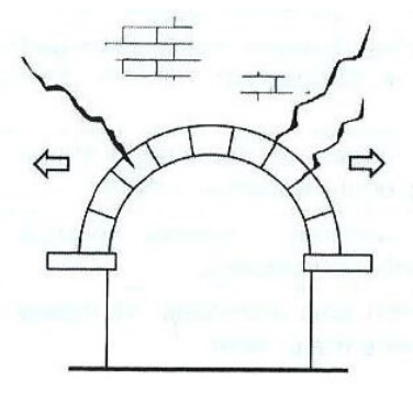 Ilustracja do pytania 27