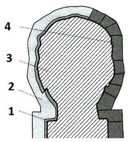 Ilustracja do pytania 28