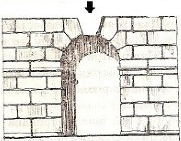 Ilustracja do pytania 19