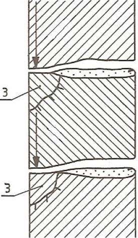 Ilustracja do pytania 9