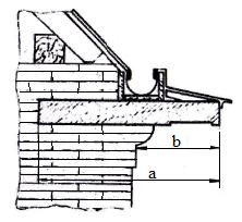 Ilustracja do pytania 1