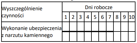 Ilustracja do odpowiedzi D