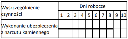 Ilustracja do odpowiedzi C