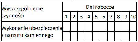 Ilustracja do odpowiedzi B