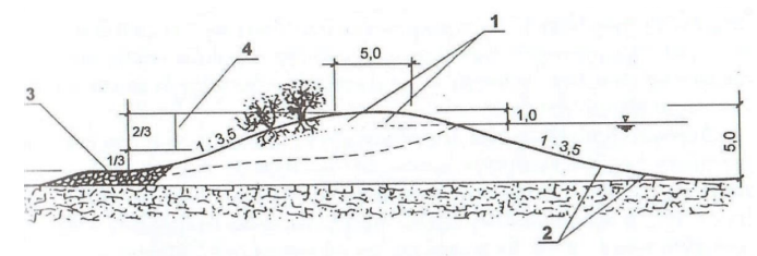 Ilustracja do pytania 24