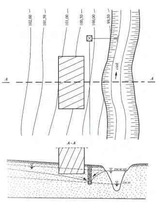Ilustracja do pytania 9