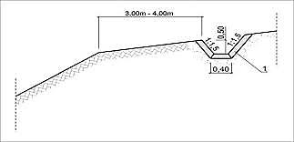 Ilustracja do pytania 30