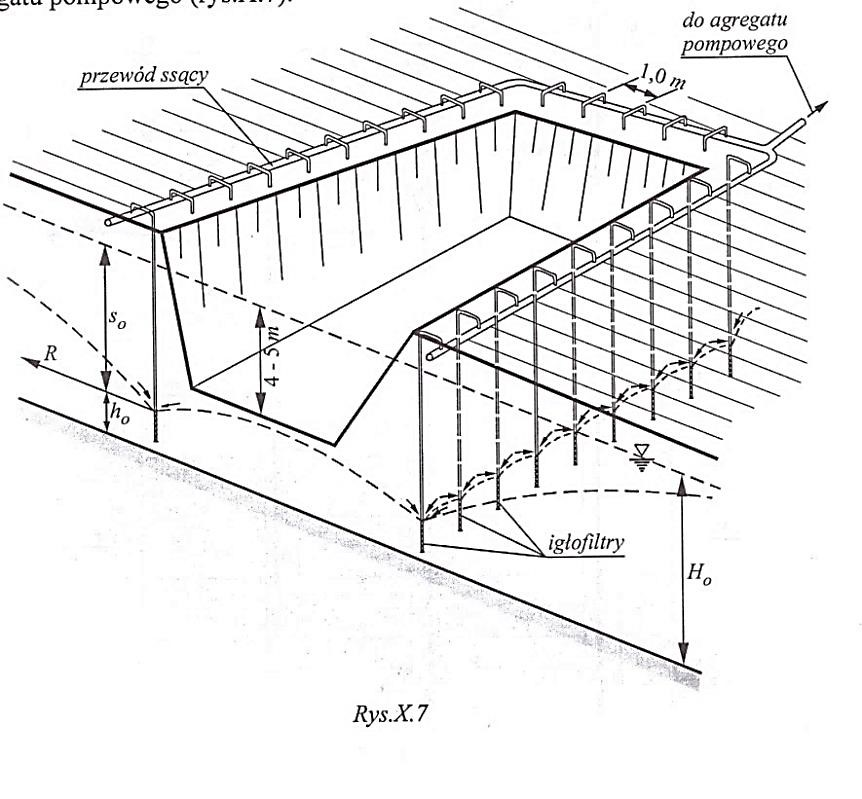 Ilustracja do pytania 34