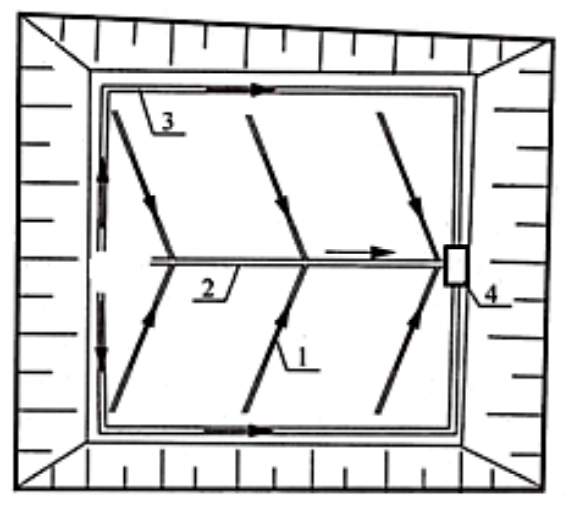 Ilustracja do pytania 15