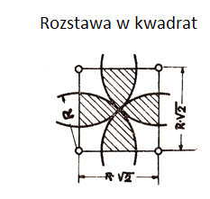 Ilustracja do pytania 31