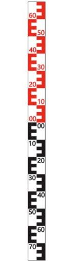 Ilustracja do odpowiedzi B