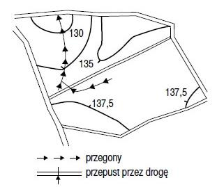 Ilustracja do pytania 38