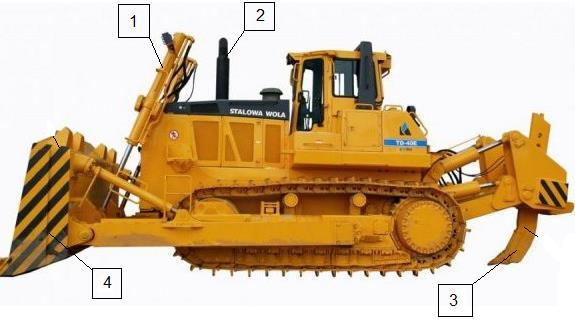 Ilustracja do pytania 27