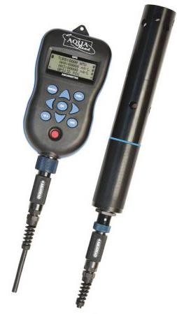 Ilustracja do odpowiedzi B