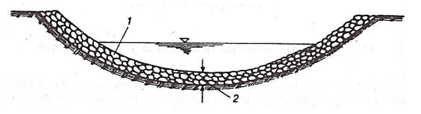 Ilustracja do pytania 6