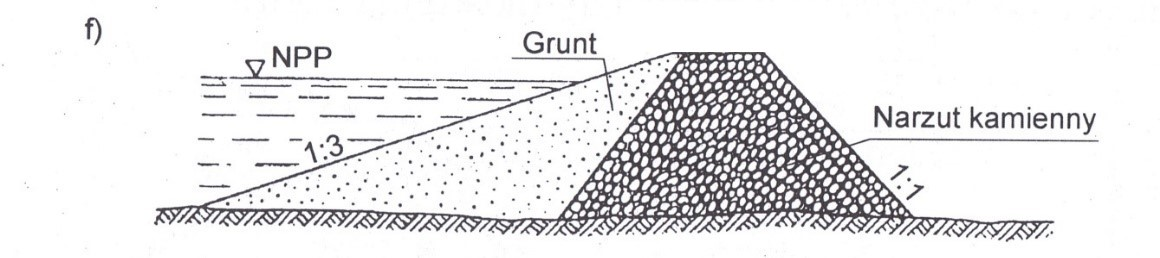 Ilustracja do pytania 9
