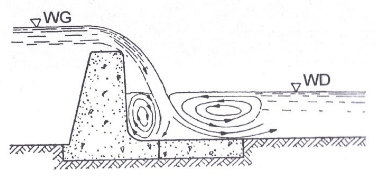 Ilustracja do pytania 26