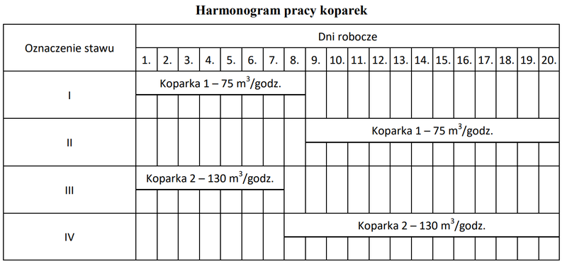 Ilustracja do pytania 37