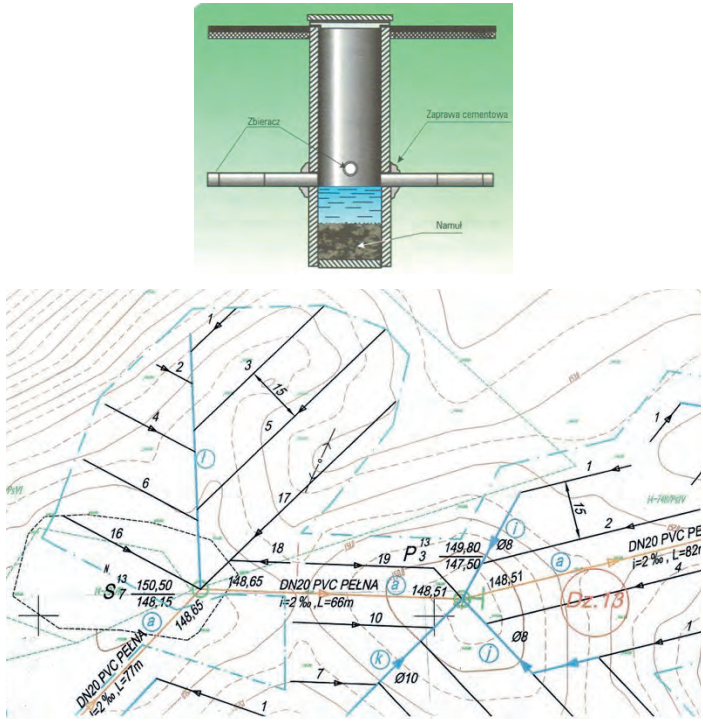 Ilustracja do pytania 19
