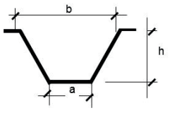 Ilustracja do pytania 16