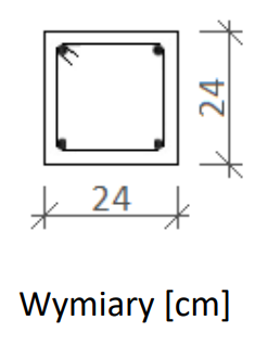 Ilustracja do pytania