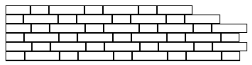 Ilustracja do pytania