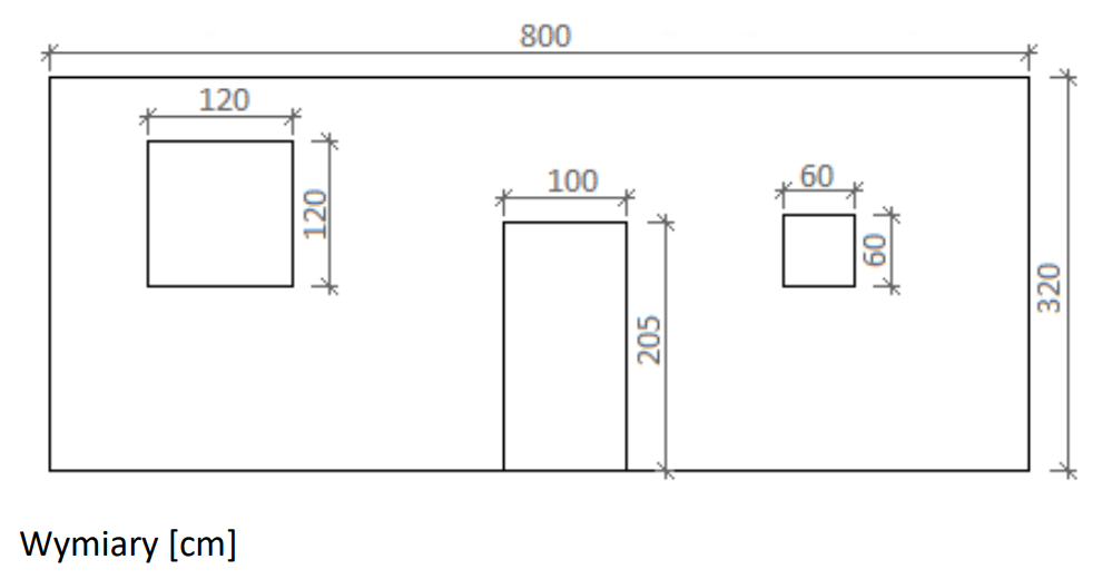 Ilustracja do pytania