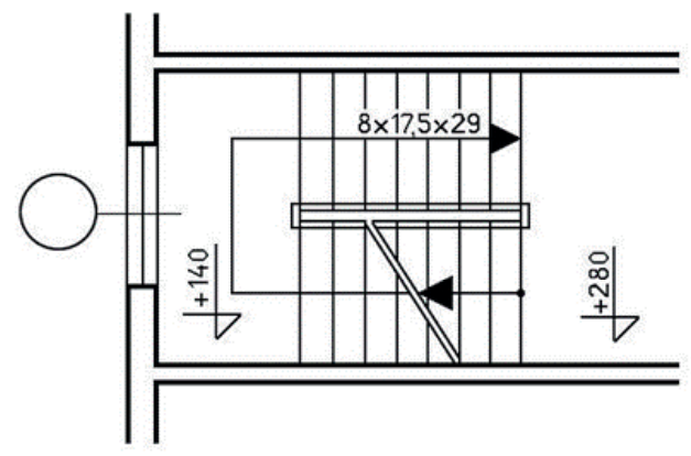 Ilustracja do pytania