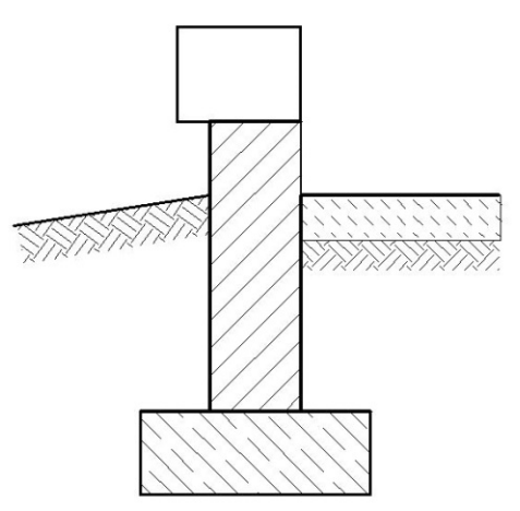 Ilustracja do pytania