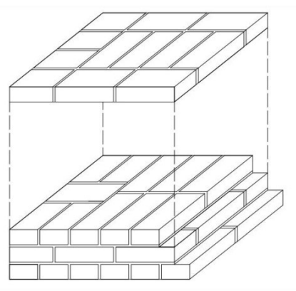 Ilustracja do pytania