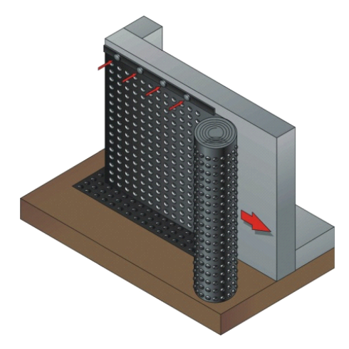Ilustracja do pytania