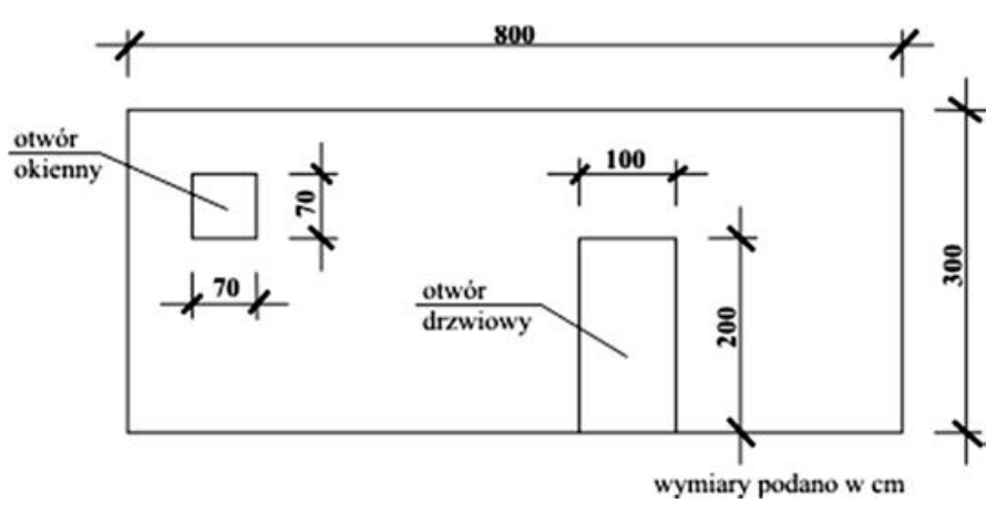 Ilustracja do pytania