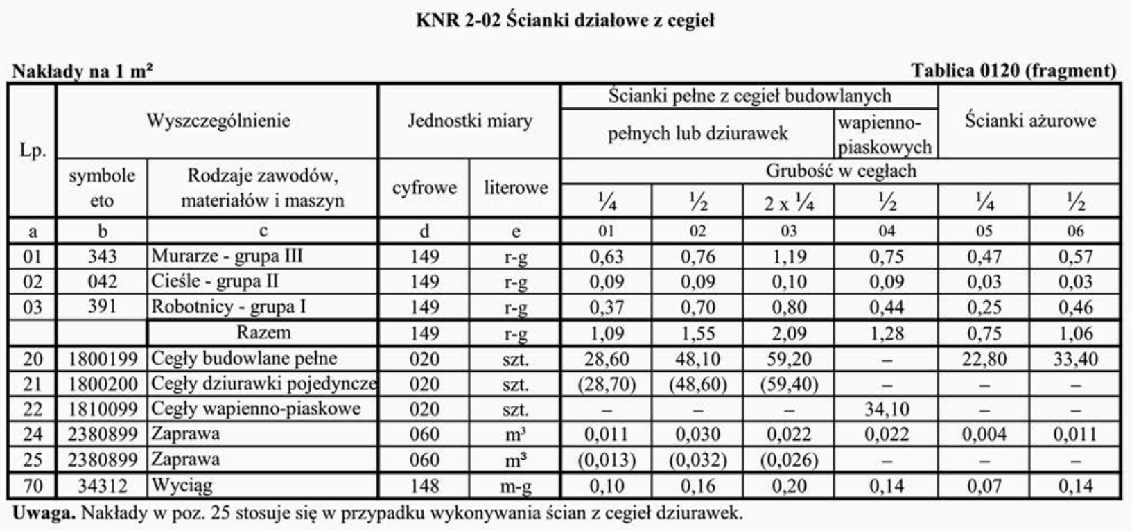 Ilustracja do pytania