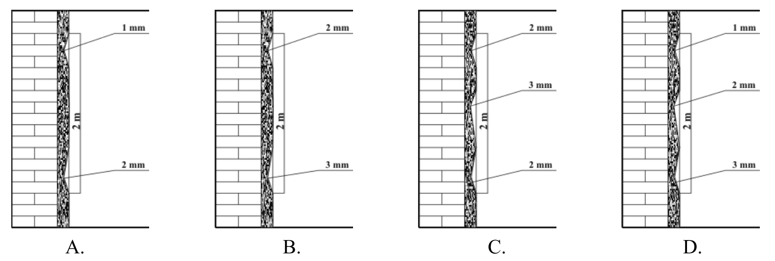 Ilustracja do pytania