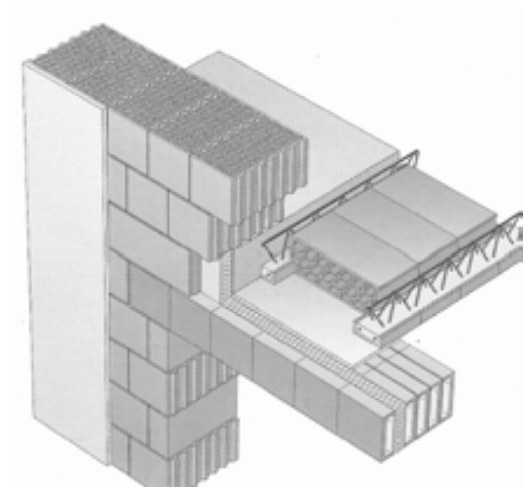 Ilustracja do pytania