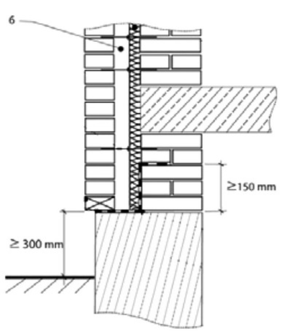 Ilustracja do pytania