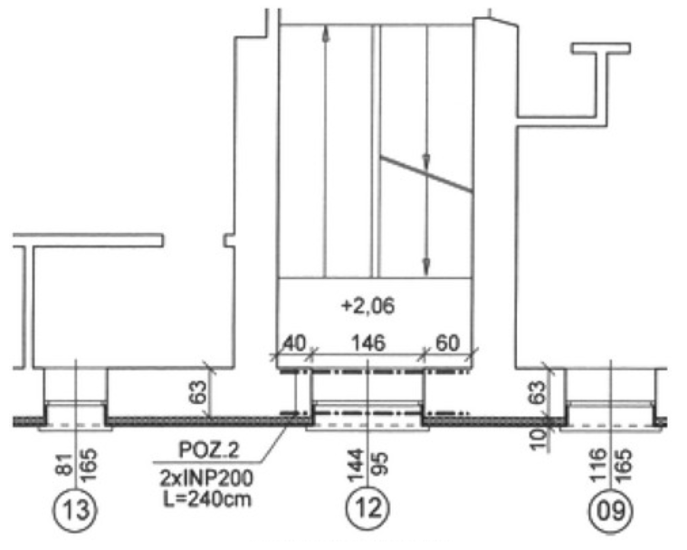 Ilustracja do pytania