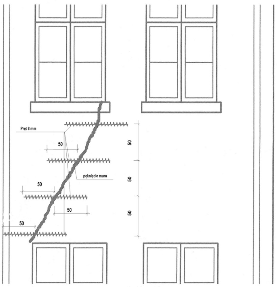 Ilustracja do pytania