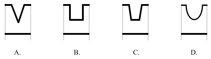 Ilustracja do pytania