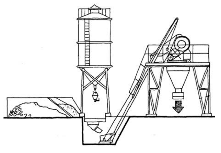Ilustracja do pytania