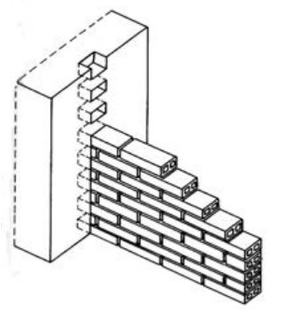 Ilustracja do pytania